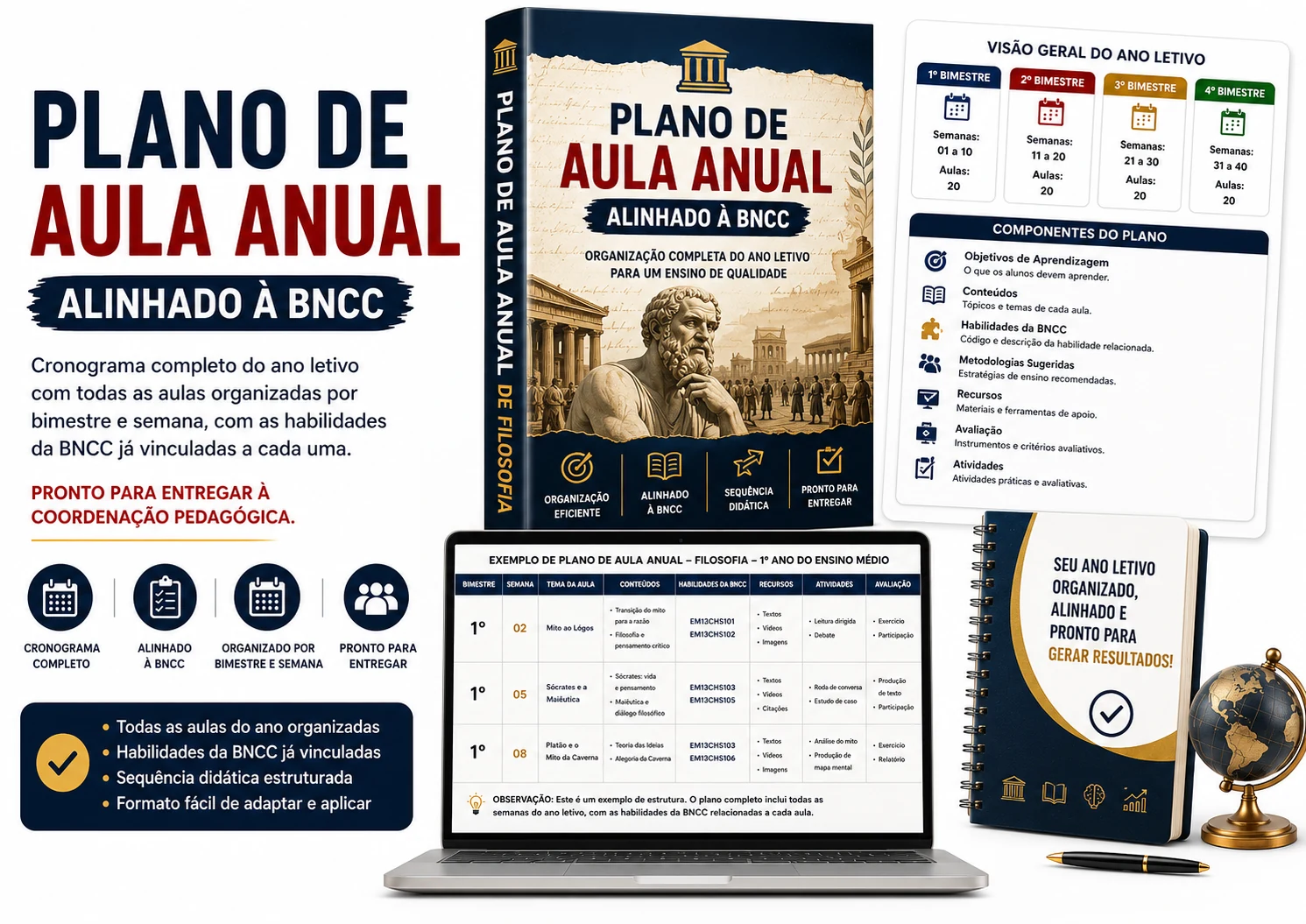 Plano de Aula de Filosofia